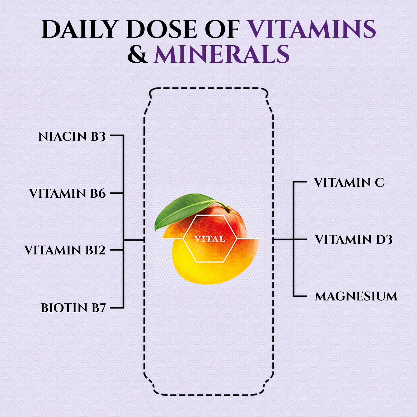 Mango with Magnesium