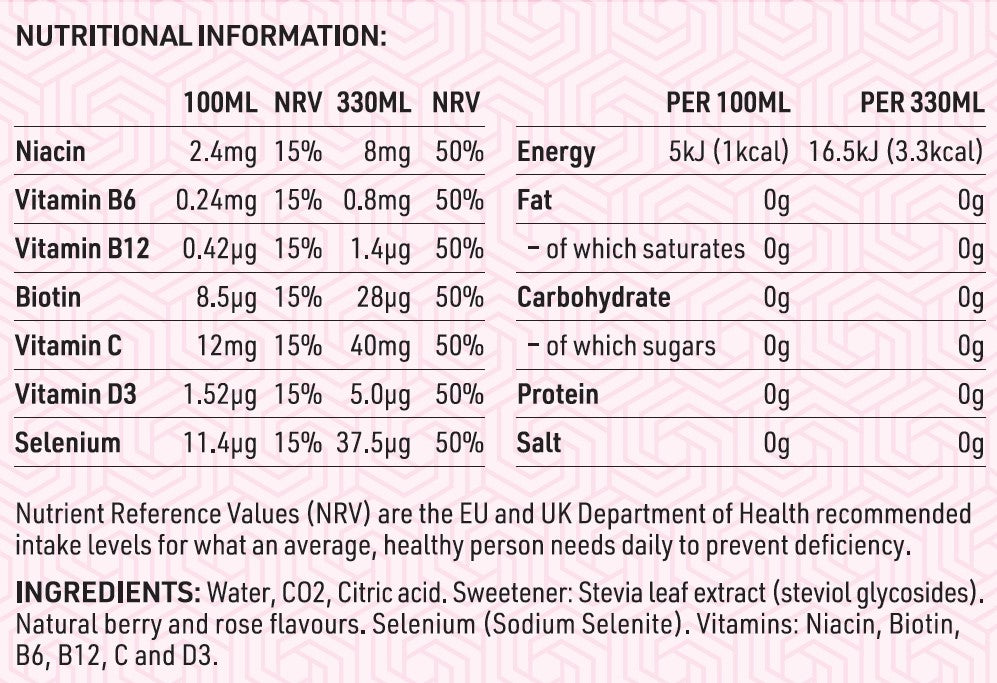 Balance Edition Berry & Rose